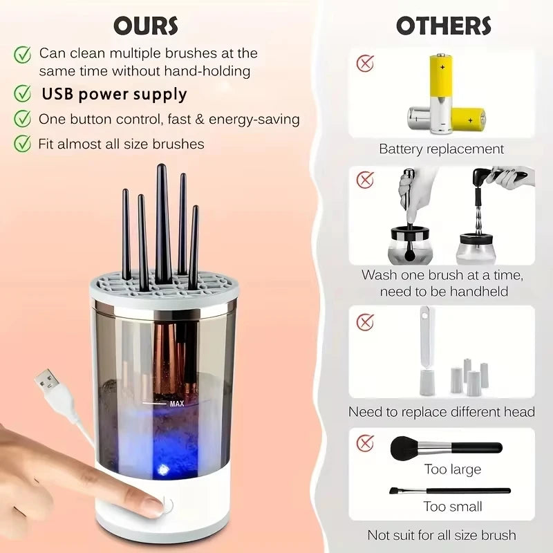 3 In 1 Electric Makeup Brush Cleaner USB Plug Portable Eyeshadow - Sally Makeup Accessories