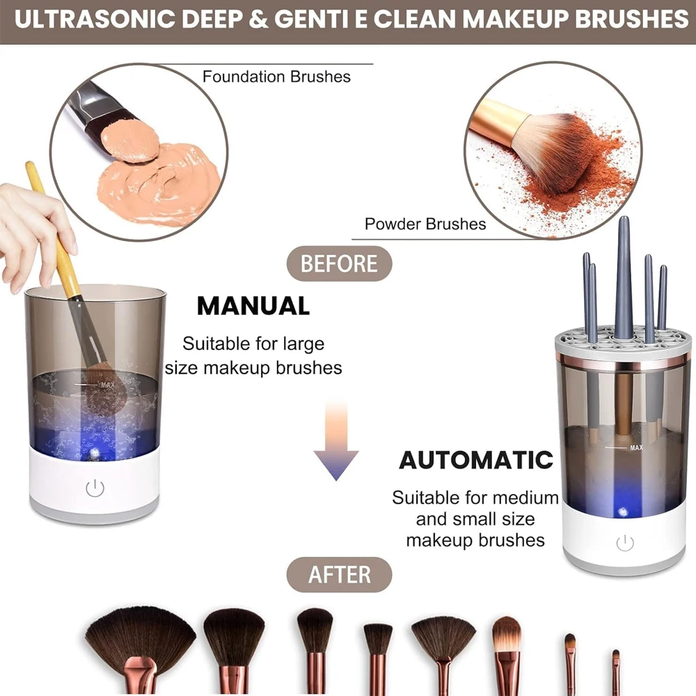 Automatic Brush Cleaner Electric Makeup Brush Cleaning Machine Fast - Sally Makeup Accessories 