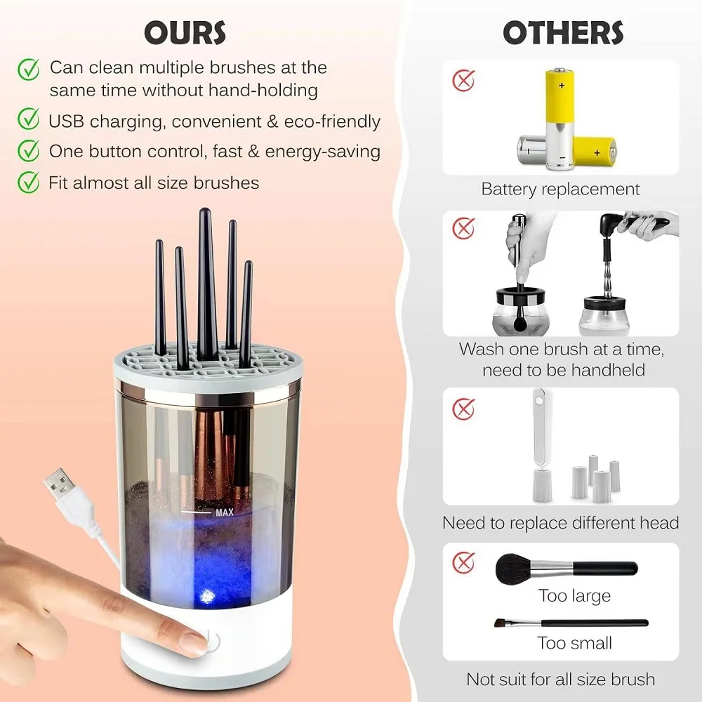 Automatic Brush Cleaner Electric Makeup Brush Cleaning Machine Fast - Sally Makeup Accessories 